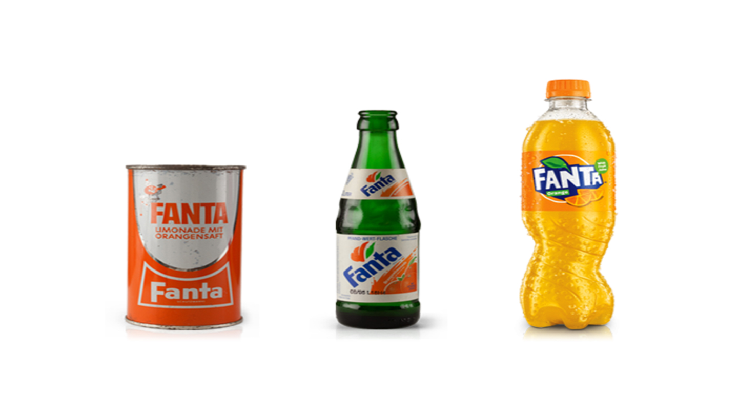 ШТО НЕ СТЕ ЗНАЕЛЕ ЗА FANTA?