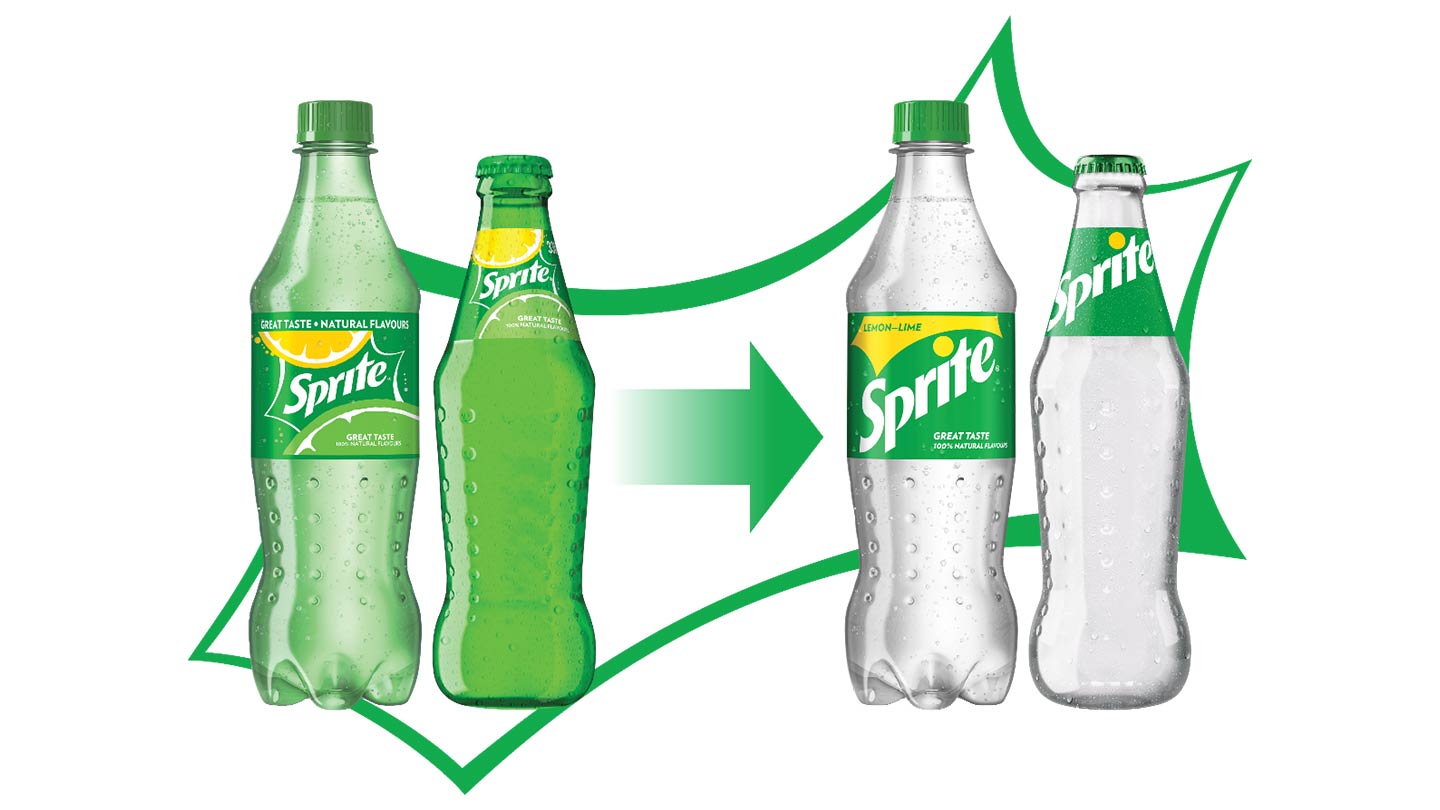 Et bilde av hvordan Sprite går fra grønn til enda grønnere. Som vist på bildet blir flaskene gjennomsiktige, men grønne for miljøet.