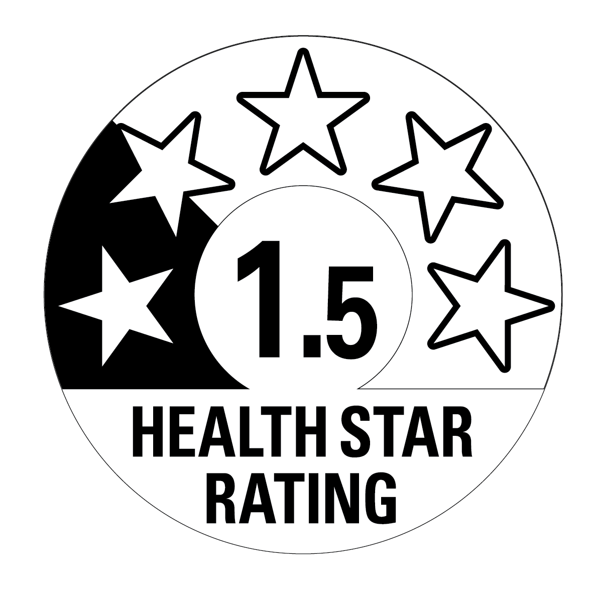 Health Star Rating displaying a 1.5 rating