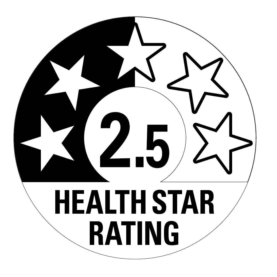Health Star Rating displaying a 2.5 rating