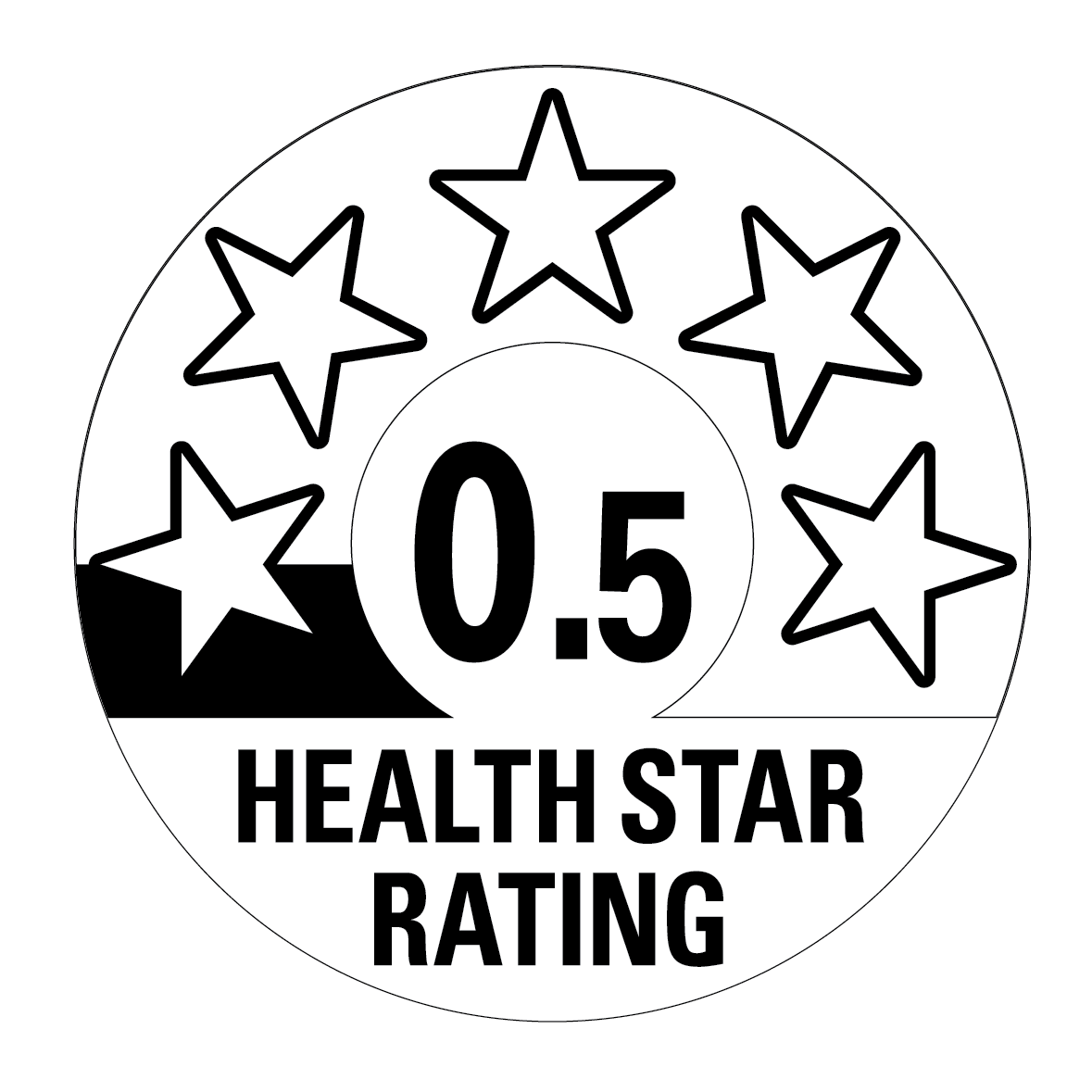 Health Star Rating displaying a 0.5 rating
