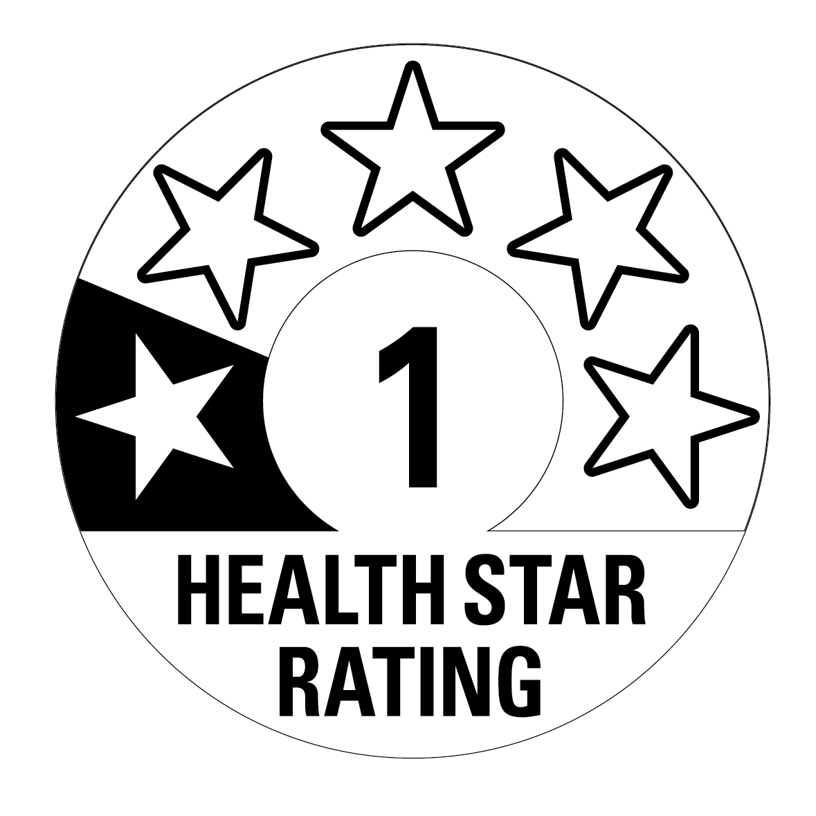 Health Star Rating displaying a 1 rating