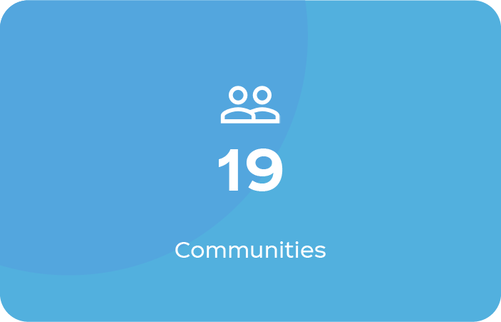 A person icon and the '19 communities' displayed underneath it