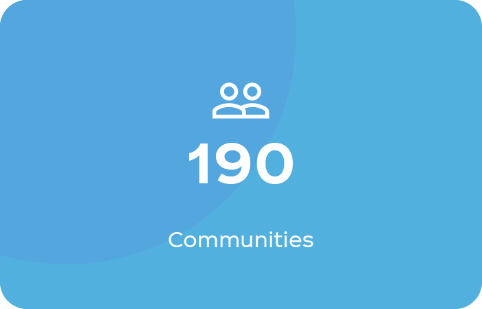 A person icon and the '190 communities' displayed underneath it