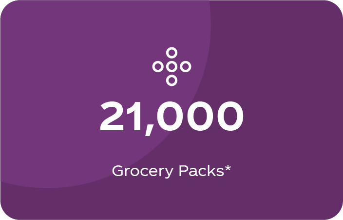 Dark purple card with a dot cross icon and the text "21,000 Grocery Packs*"