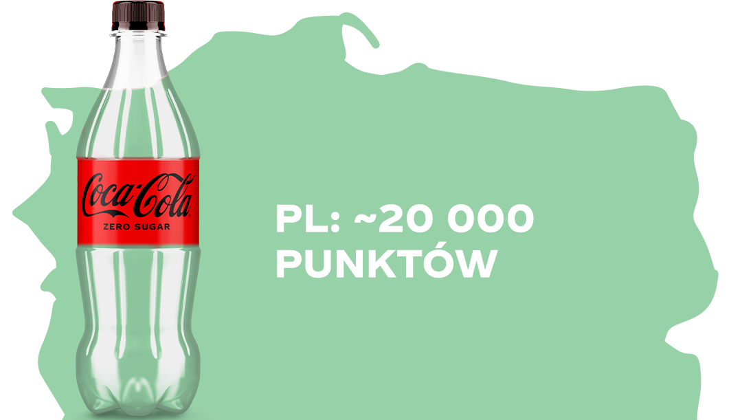 Butelka Coca-Coli na tle mapy Polski z napisem „PL: ~20 000 punktów”.