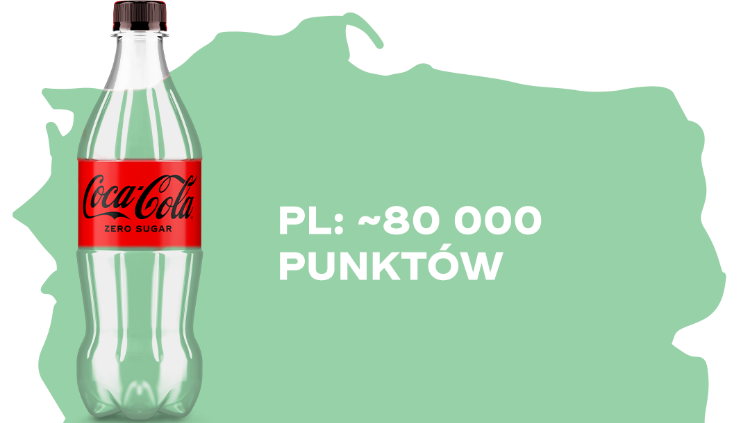 Butelka Coca-Cola na tle mapy Polski z napisem „PL: ~80 000 punktów”.