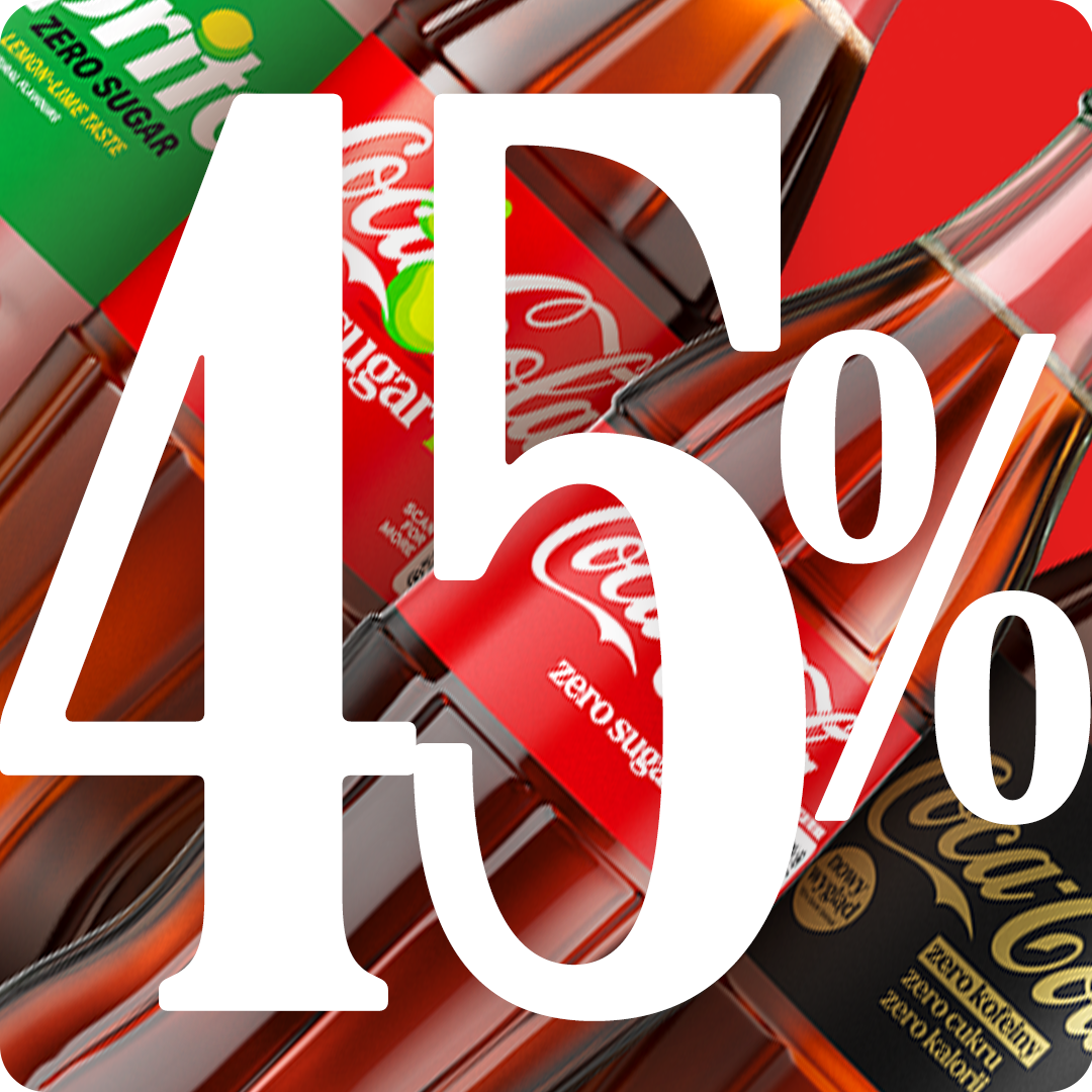 Grafika z produktami Coca-Coli w tle i 45%