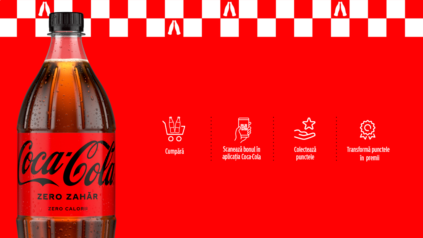Vizual al campaniei Coke Meals cu Receipt Scanner