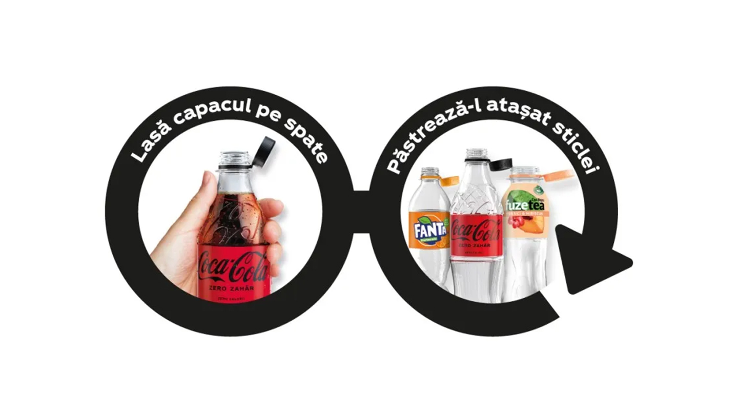 Sistemul Coca‑Cola România face tranziția la sticlele din plastic cu capace atașate