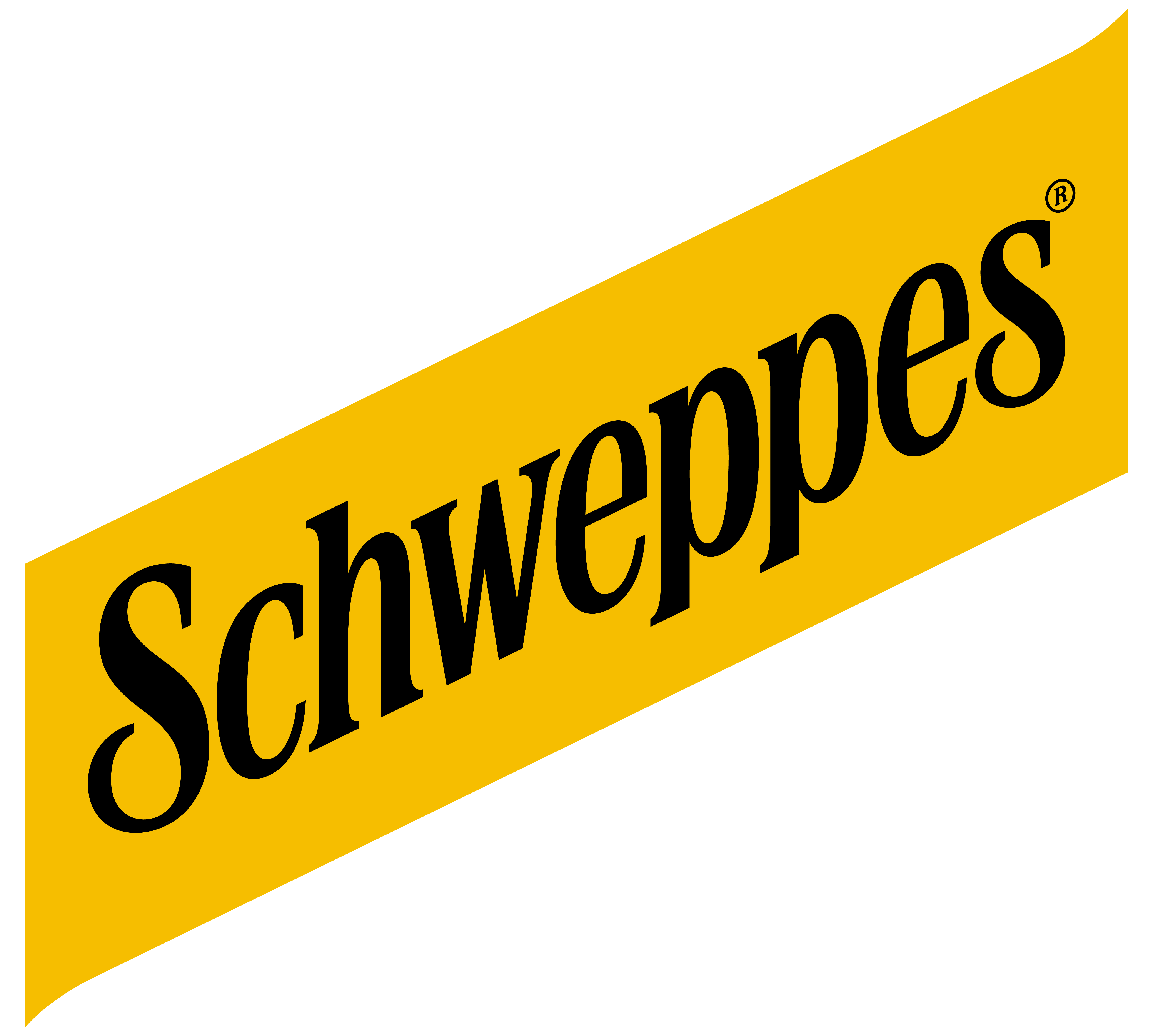 Logotip Schweppes