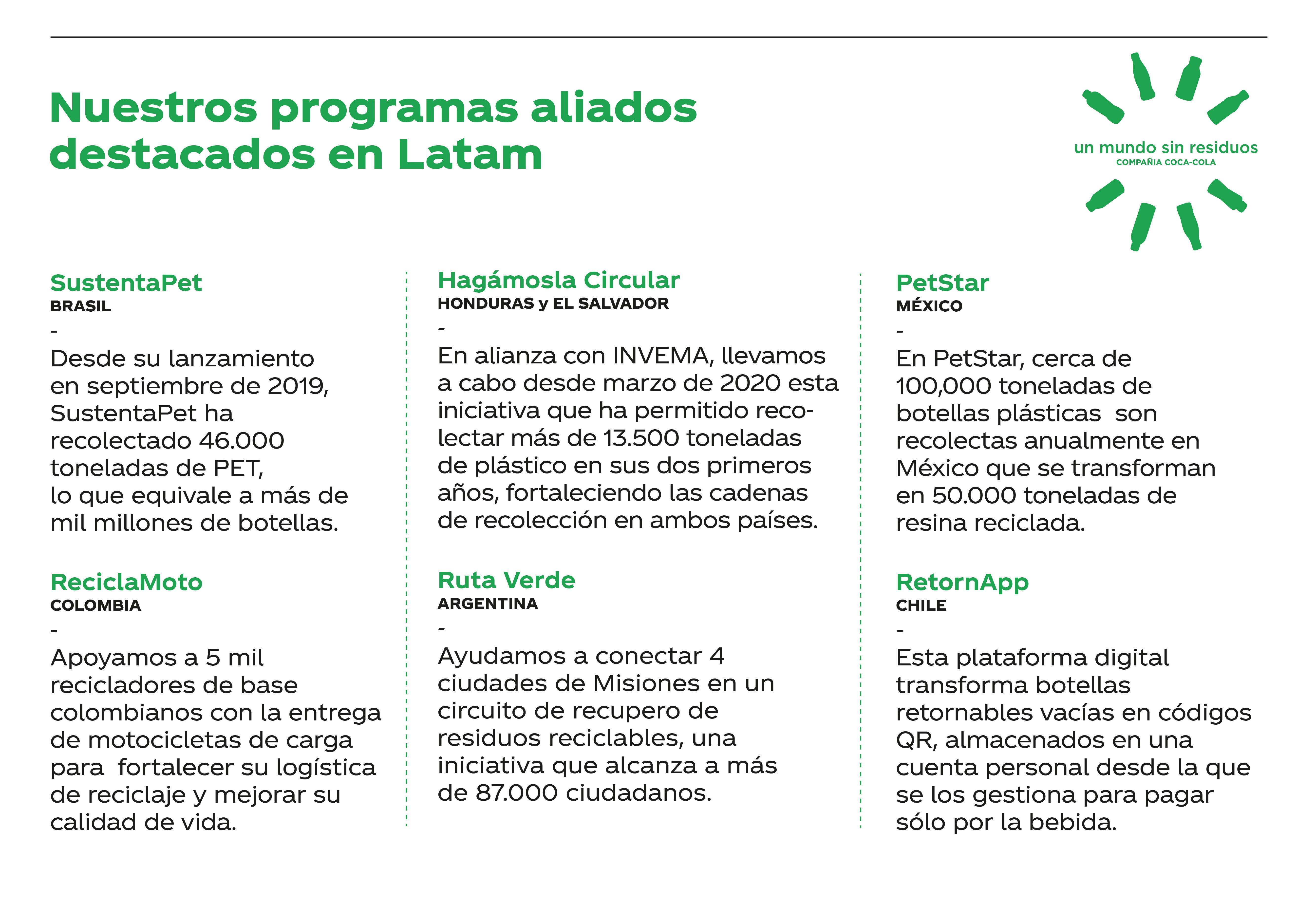 Compromisos de sostenibilidad globales