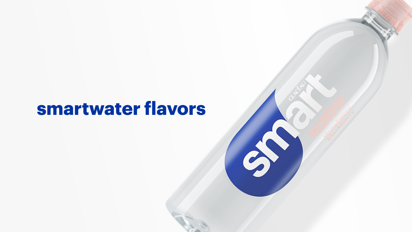 The phrase "smarthydration for every occasion." in front of a drop of water on blue background